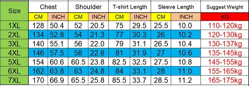 Polo Shirt 1XL-7XL - Shop with Ameera