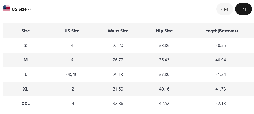 Blue Straight Jeans - Shop with Ameera
